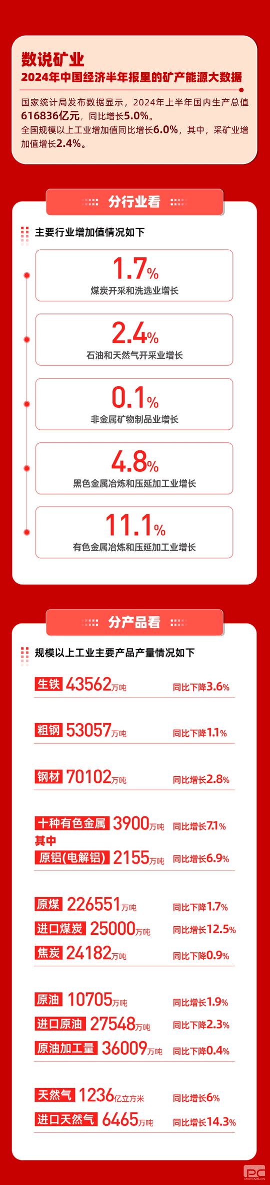 (918)ٷվ - 